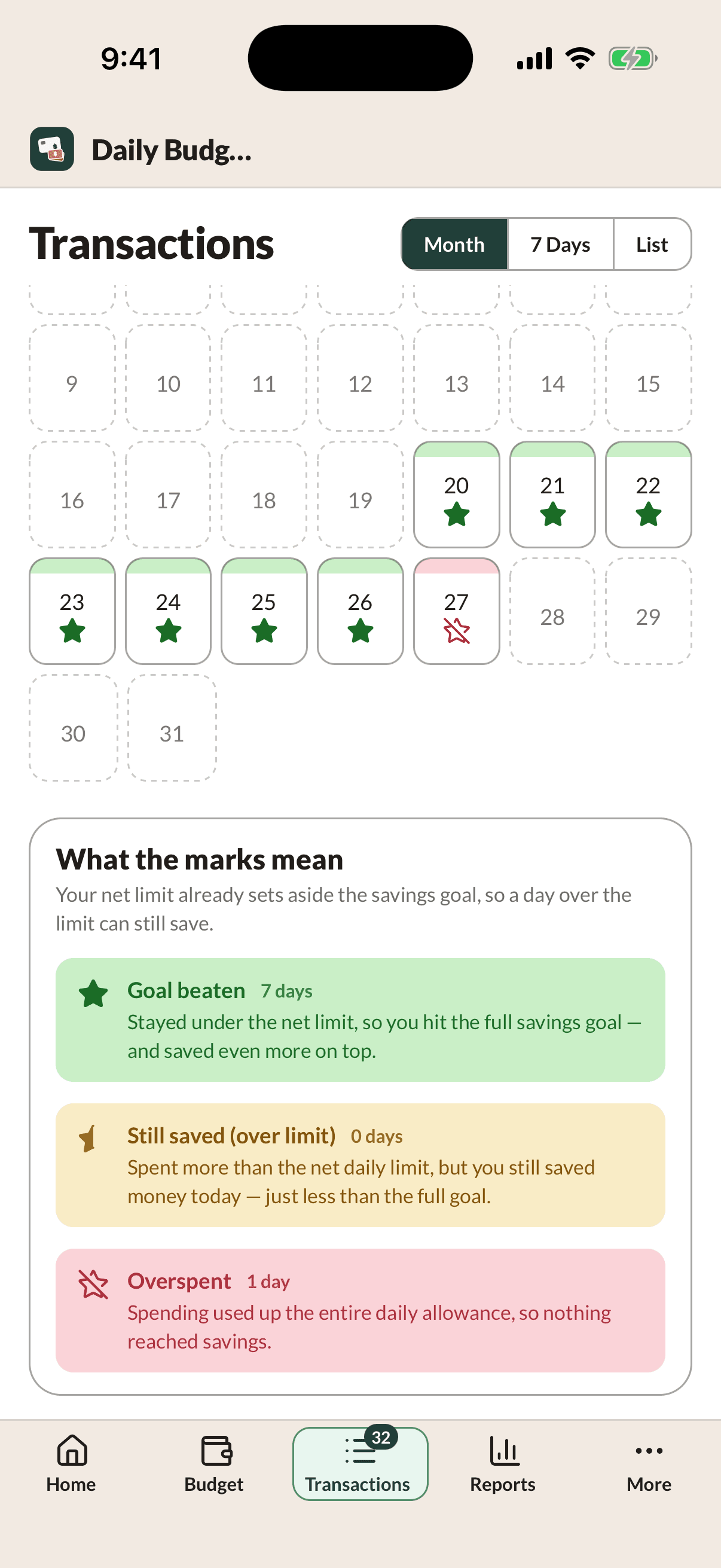 The Transactions tab: the month as a calendar of won and lost days.